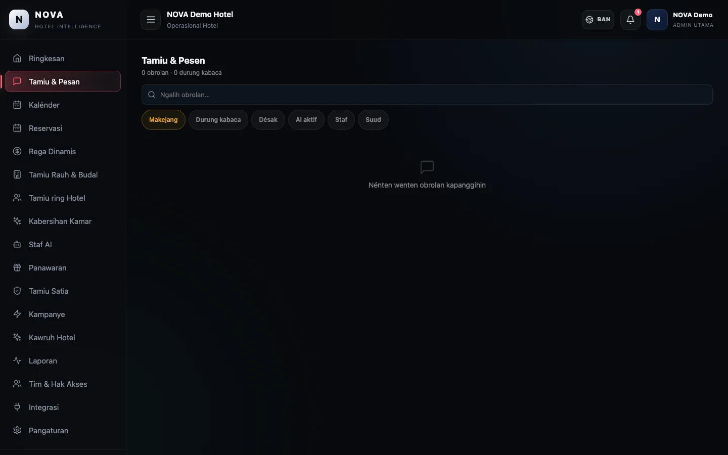 Dashboard demo NOVA: Tamiu miwah pesan.