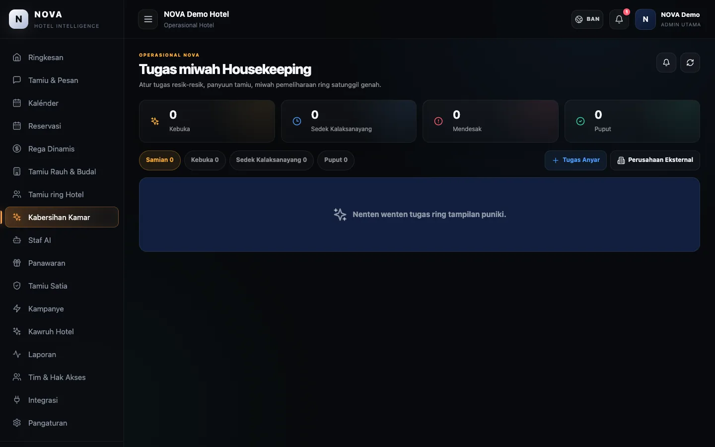 Dashboard demo NOVA: Tugas miwah housekeeping.