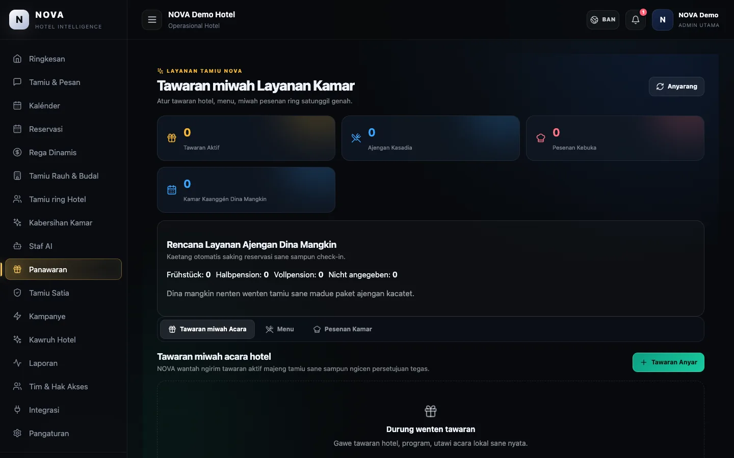 Dashboard demo NOVA: Tawaran.