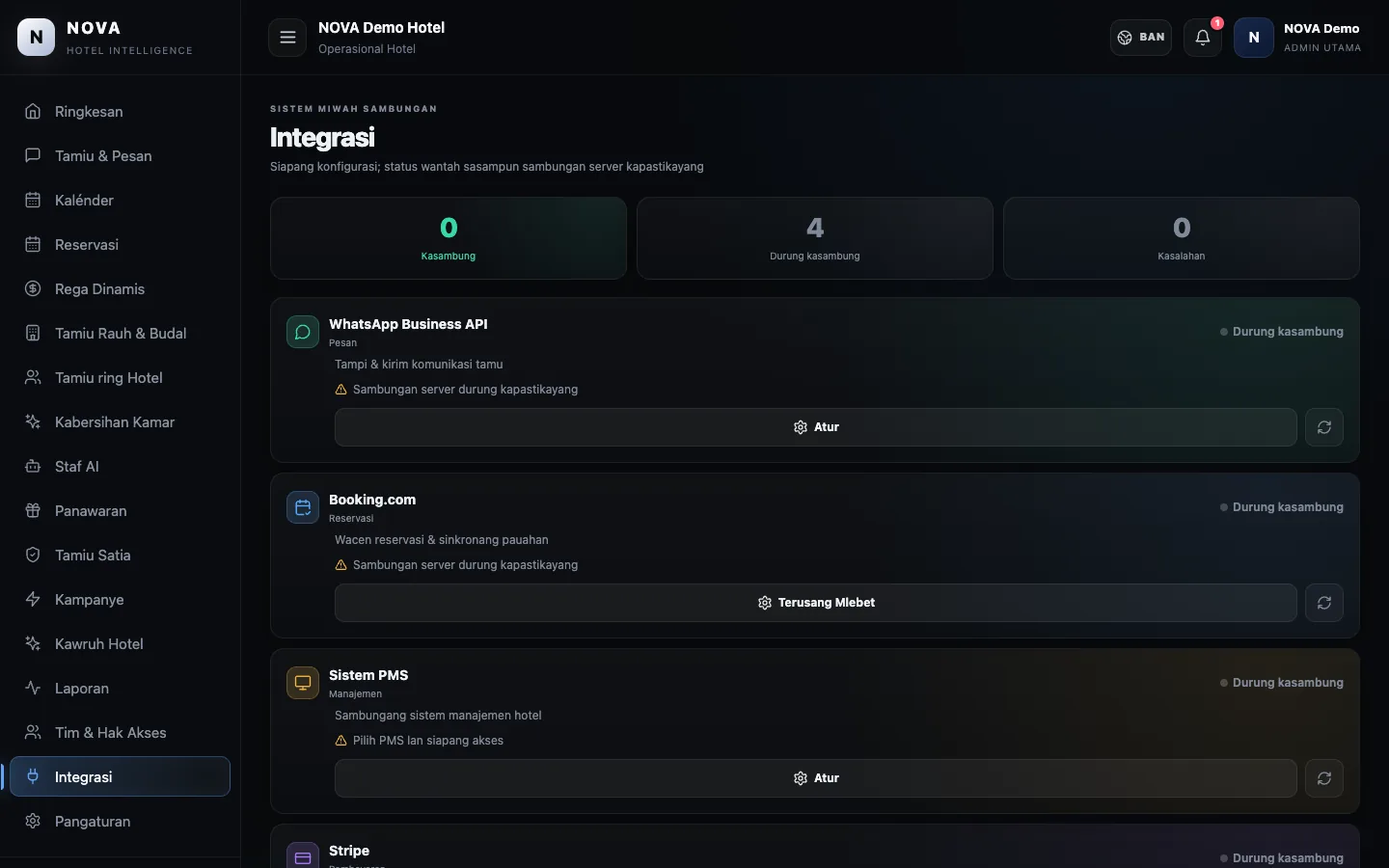 Dashboard demo NOVA: Integrasi.