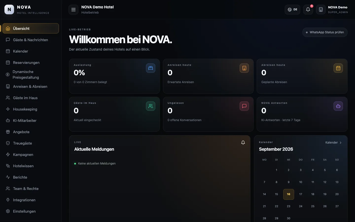NOVA-Demodashboard: Übersicht.