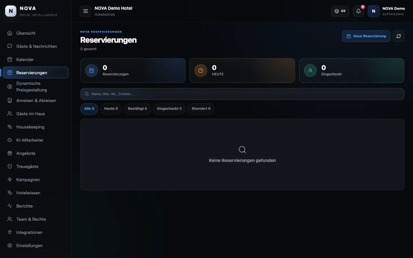 NOVA-Demodashboard: Reservierungen.