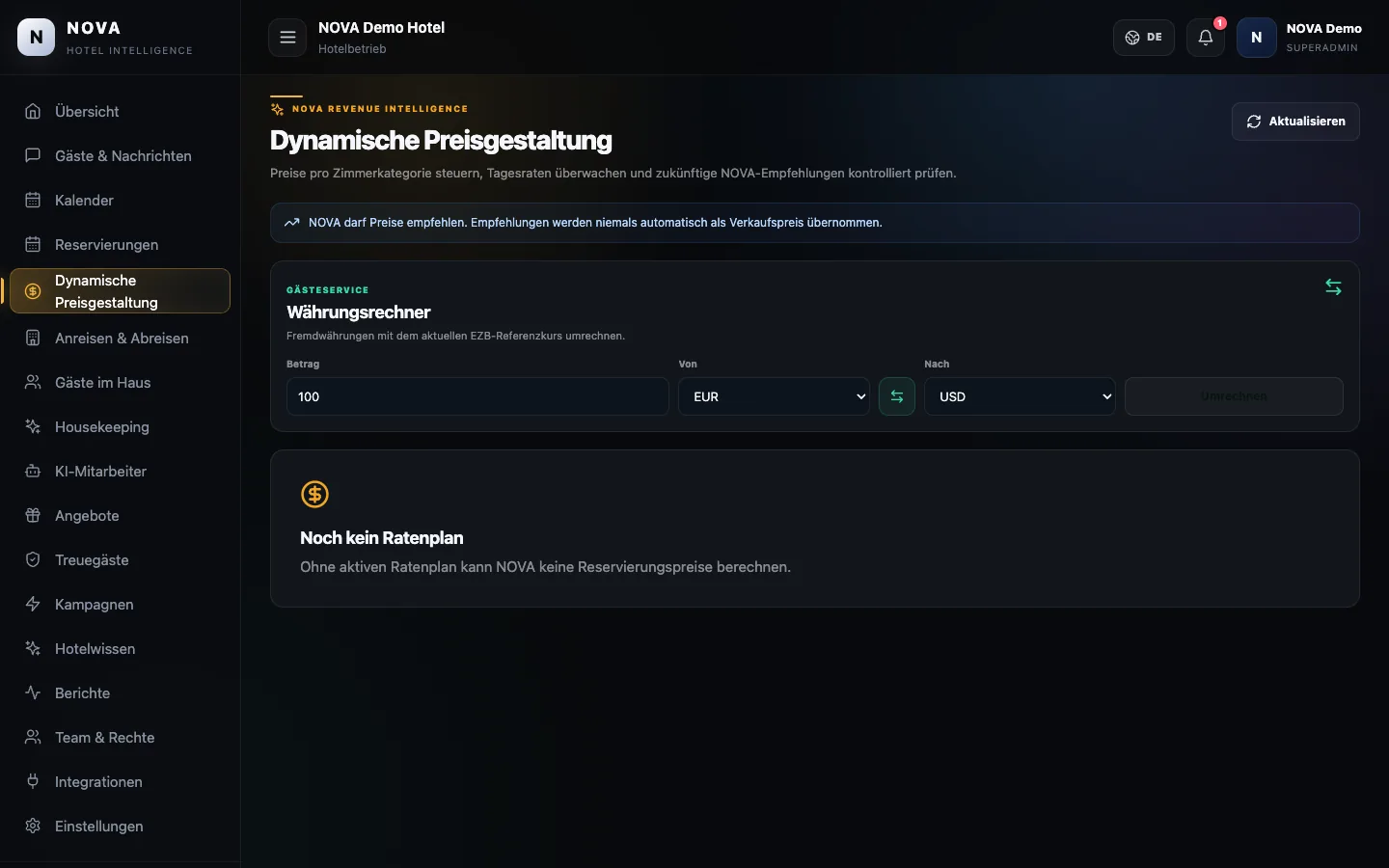 NOVA-Demodashboard: Dynamic Pricing.