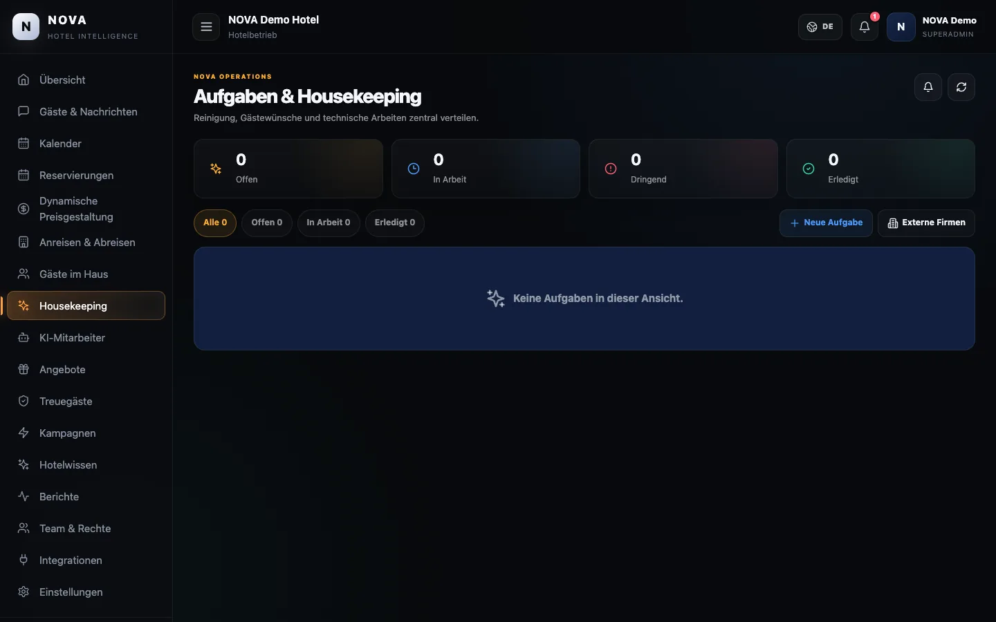 NOVA-Demodashboard: Aufgaben & Housekeeping.