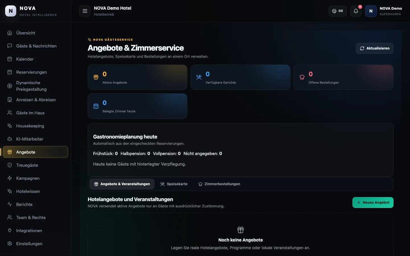 NOVA-Demodashboard: Angebote.