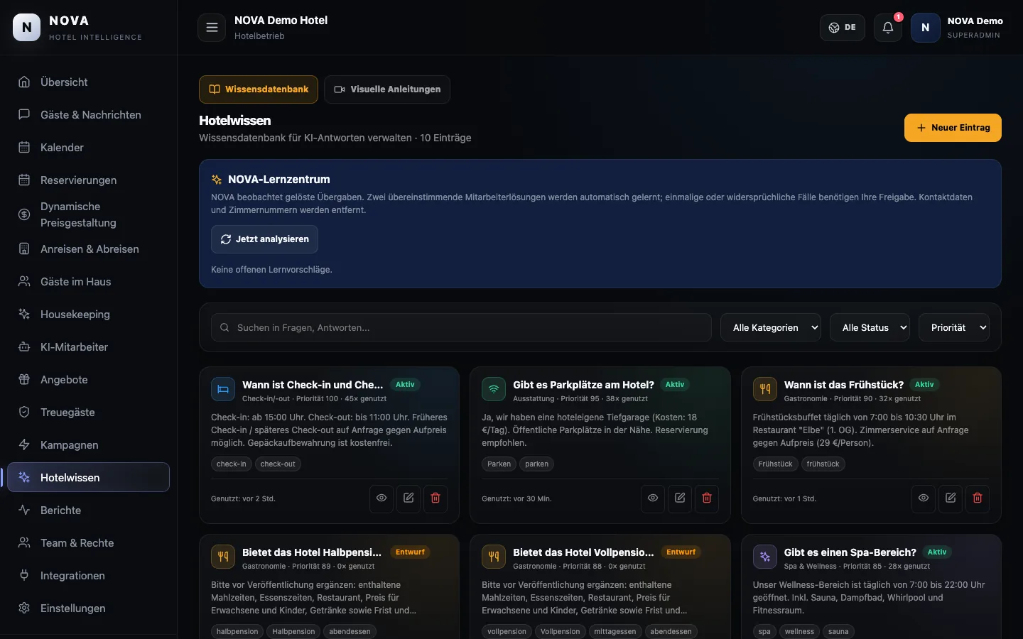 NOVA-Demodashboard: Hotelwissen.
