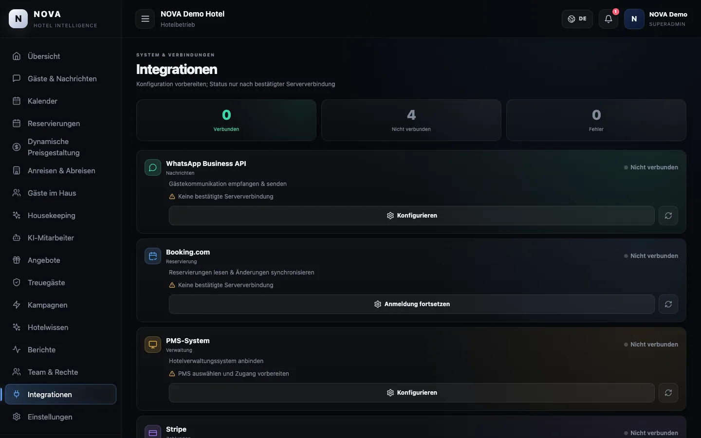 NOVA-Demodashboard: Integrationen.