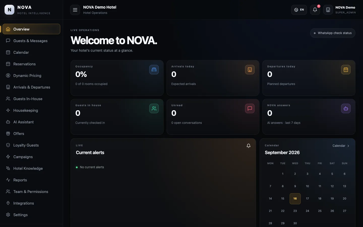 NOVA demo dashboard: Overview.