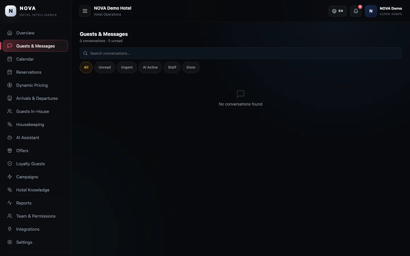 NOVA demo dashboard: Guests & messages.
