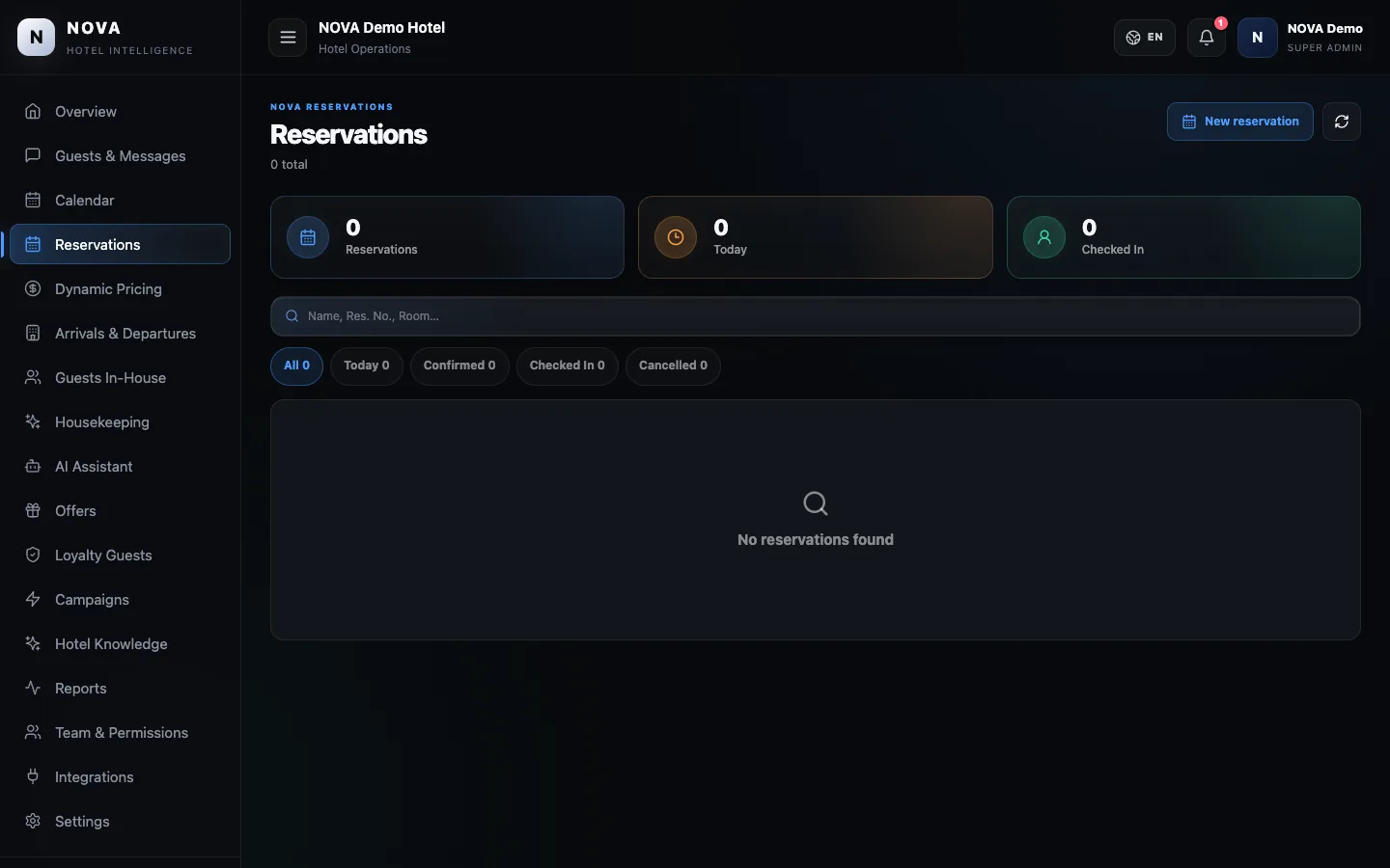 NOVA demo dashboard: Reservations.