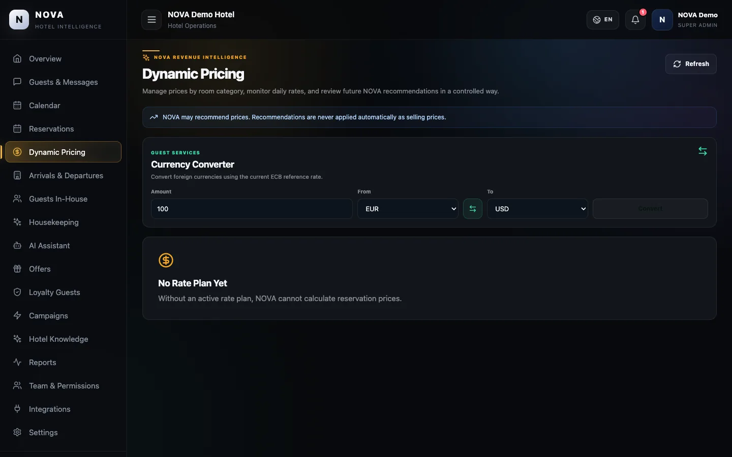 NOVA demo dashboard: Dynamic Pricing.