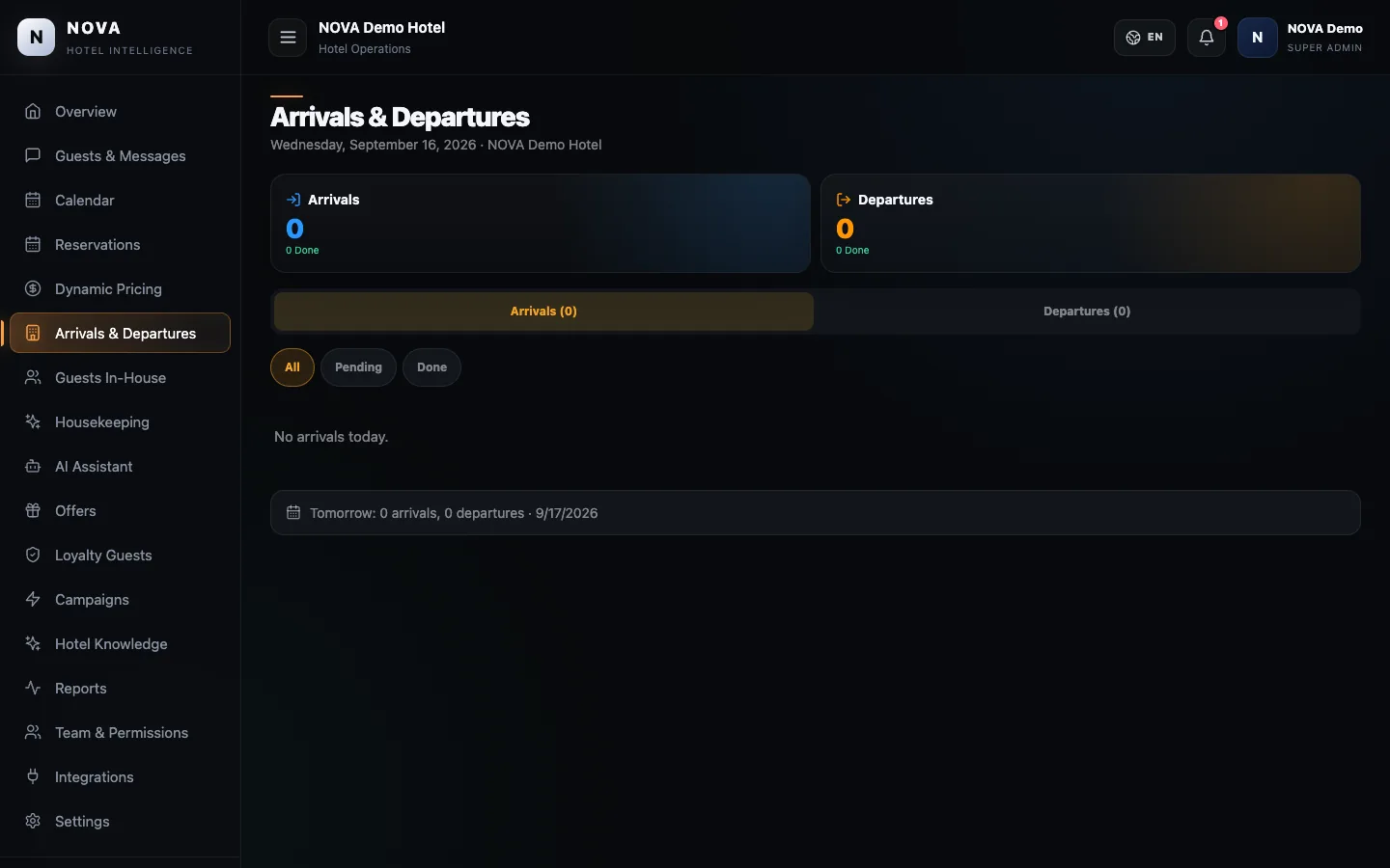 NOVA demo dashboard: Arrivals & departures.