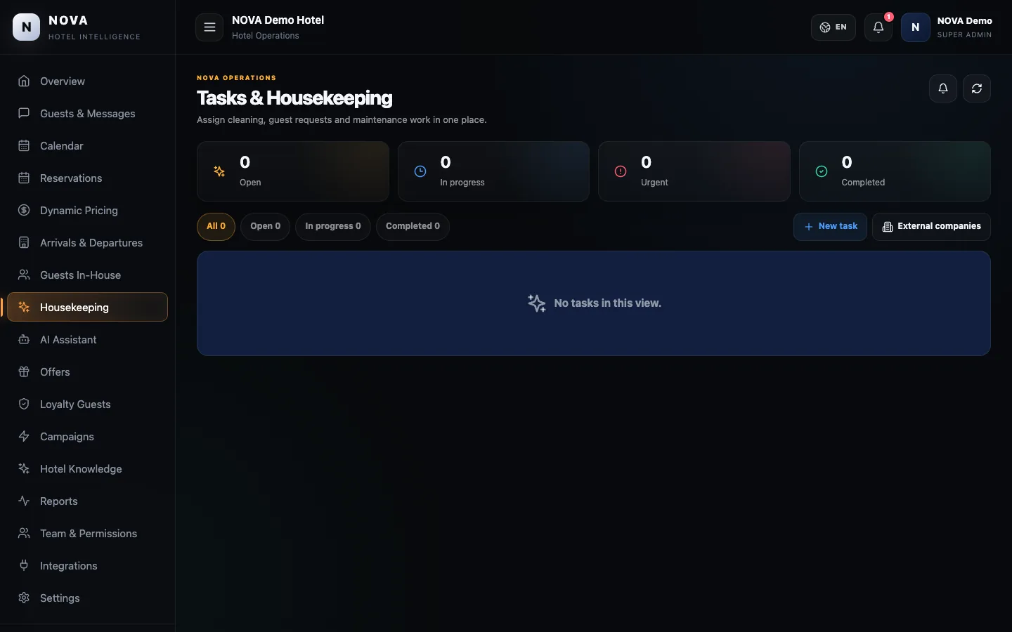 NOVA demo dashboard: Tasks & housekeeping.