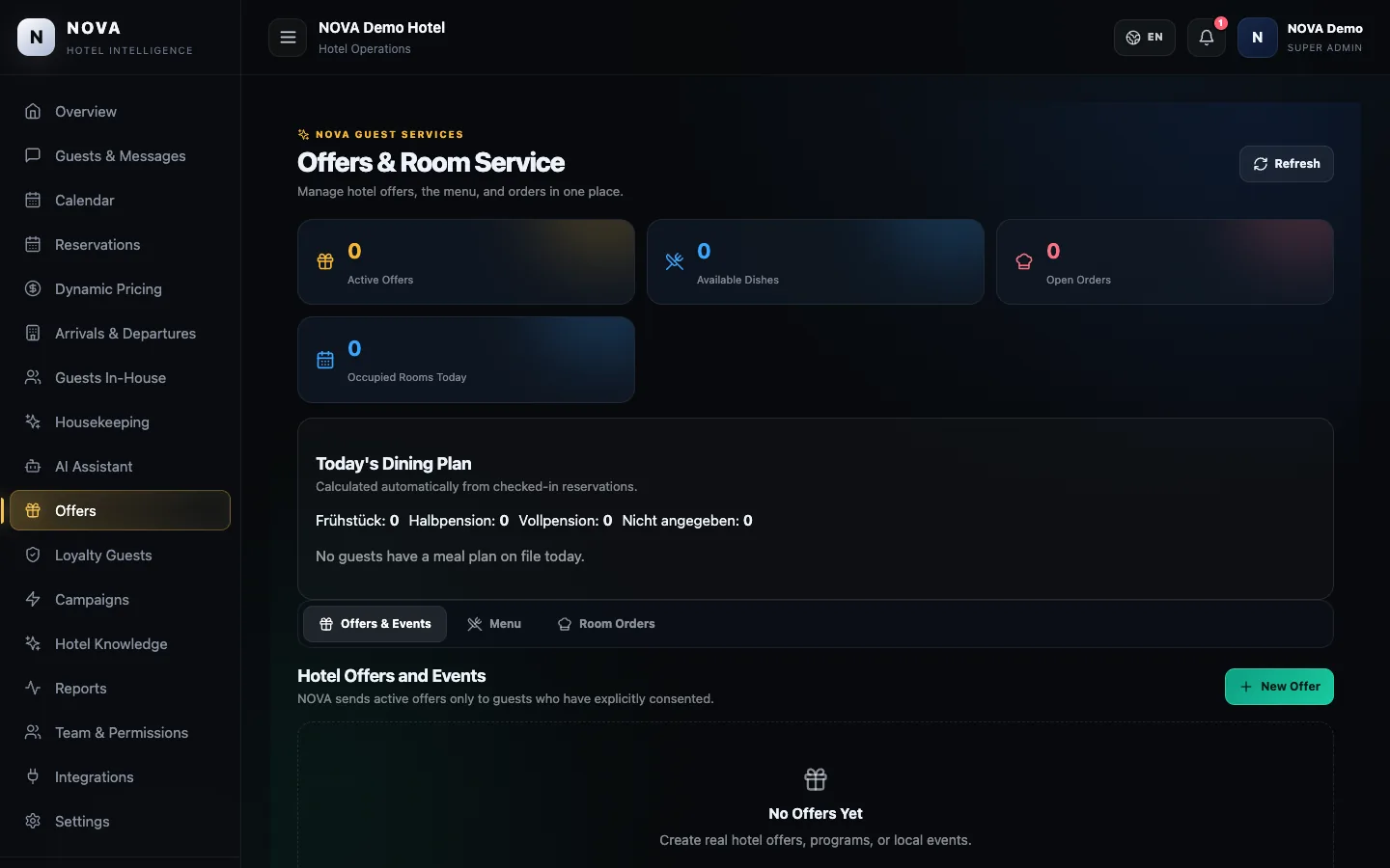 NOVA demo dashboard: Offers.