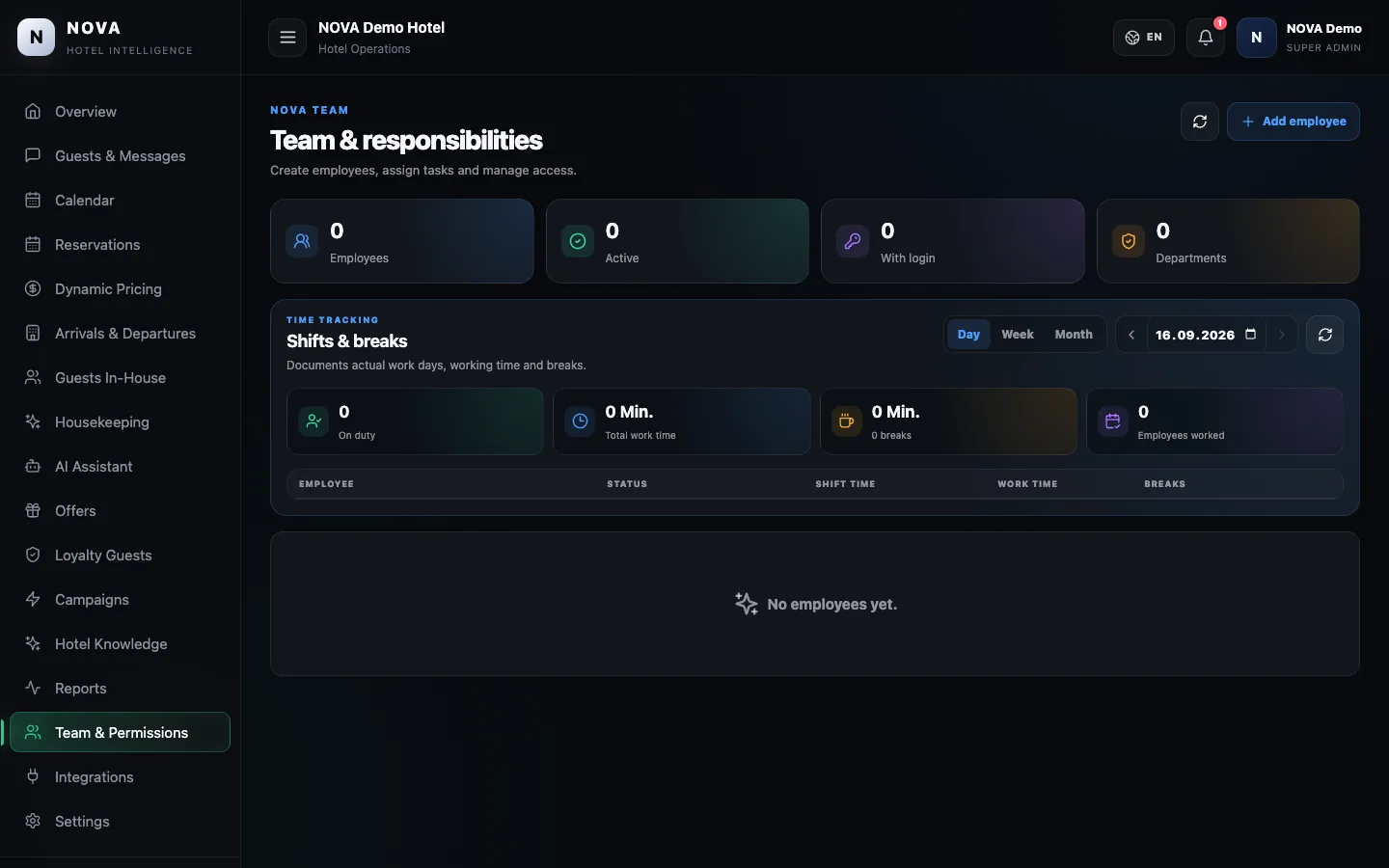 NOVA demo dashboard: Team & permissions.