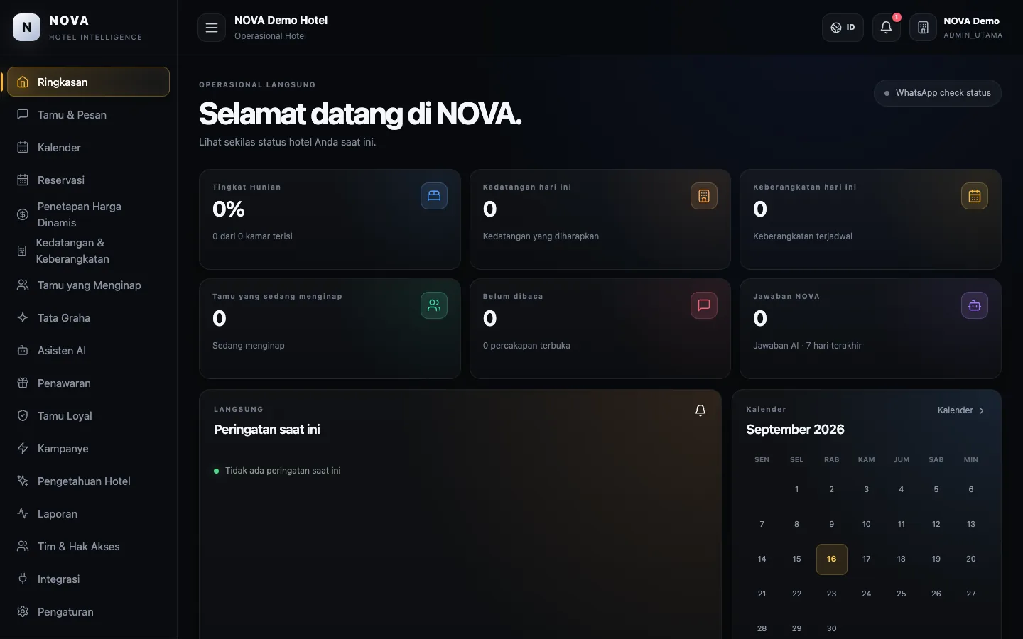 Dasbor demo NOVA: Ringkasan.