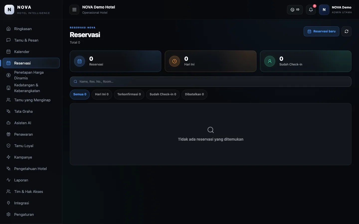 Dasbor demo NOVA: Reservasi.