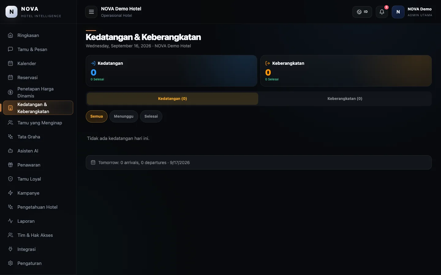 Dasbor demo NOVA: Kedatangan & keberangkatan.