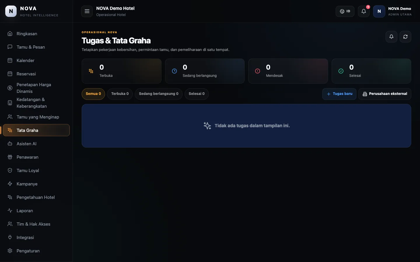 Dasbor demo NOVA: Tugas & housekeeping.