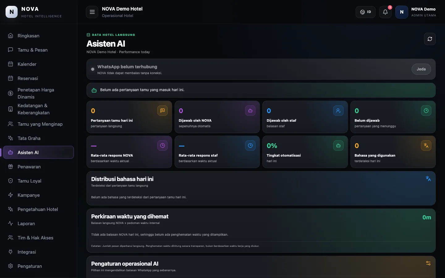 Dasbor demo NOVA: Asisten AI.