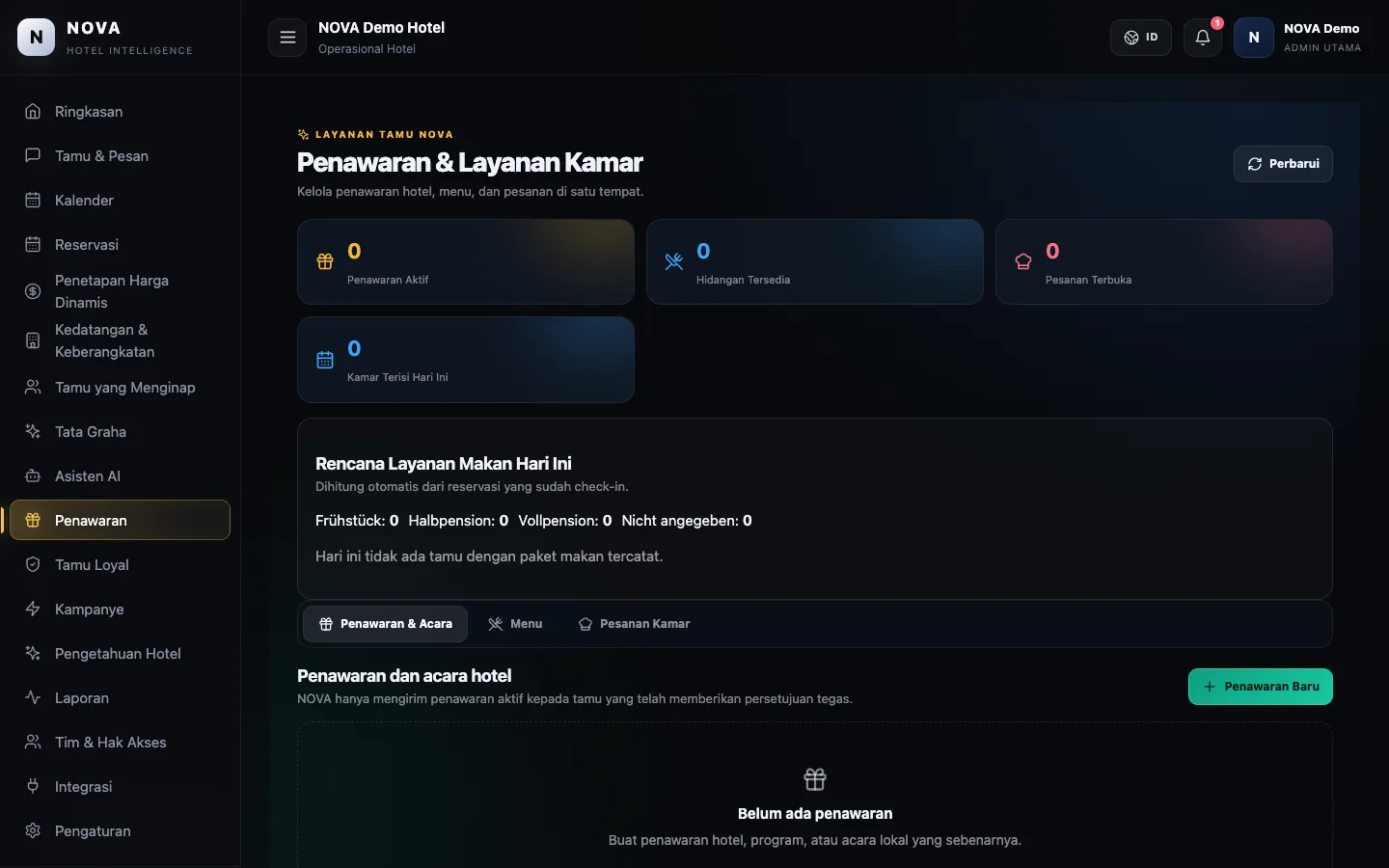 Dasbor demo NOVA: Penawaran.