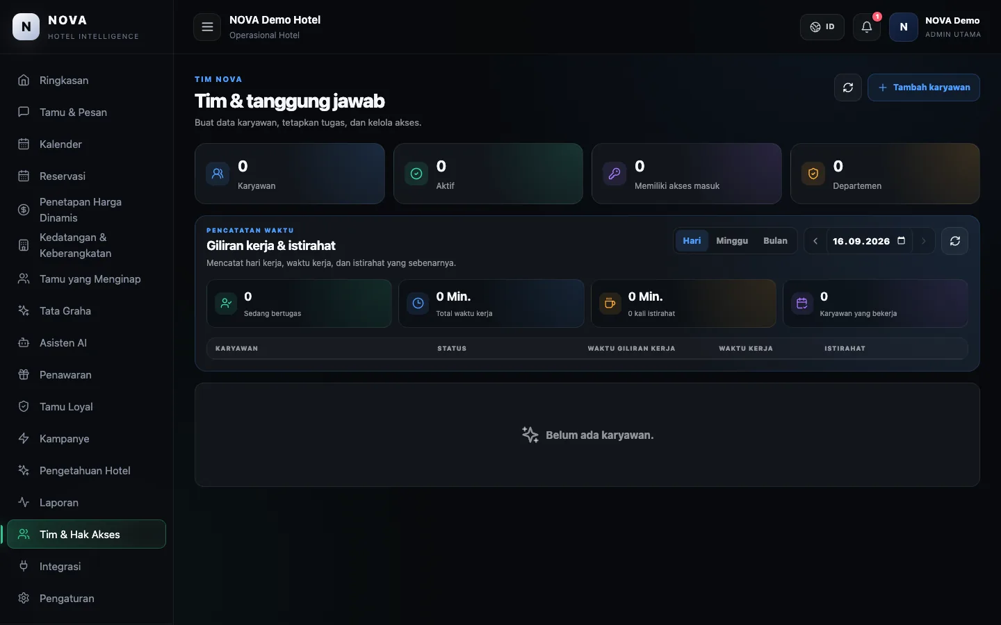 Dasbor demo NOVA: Tim & izin.