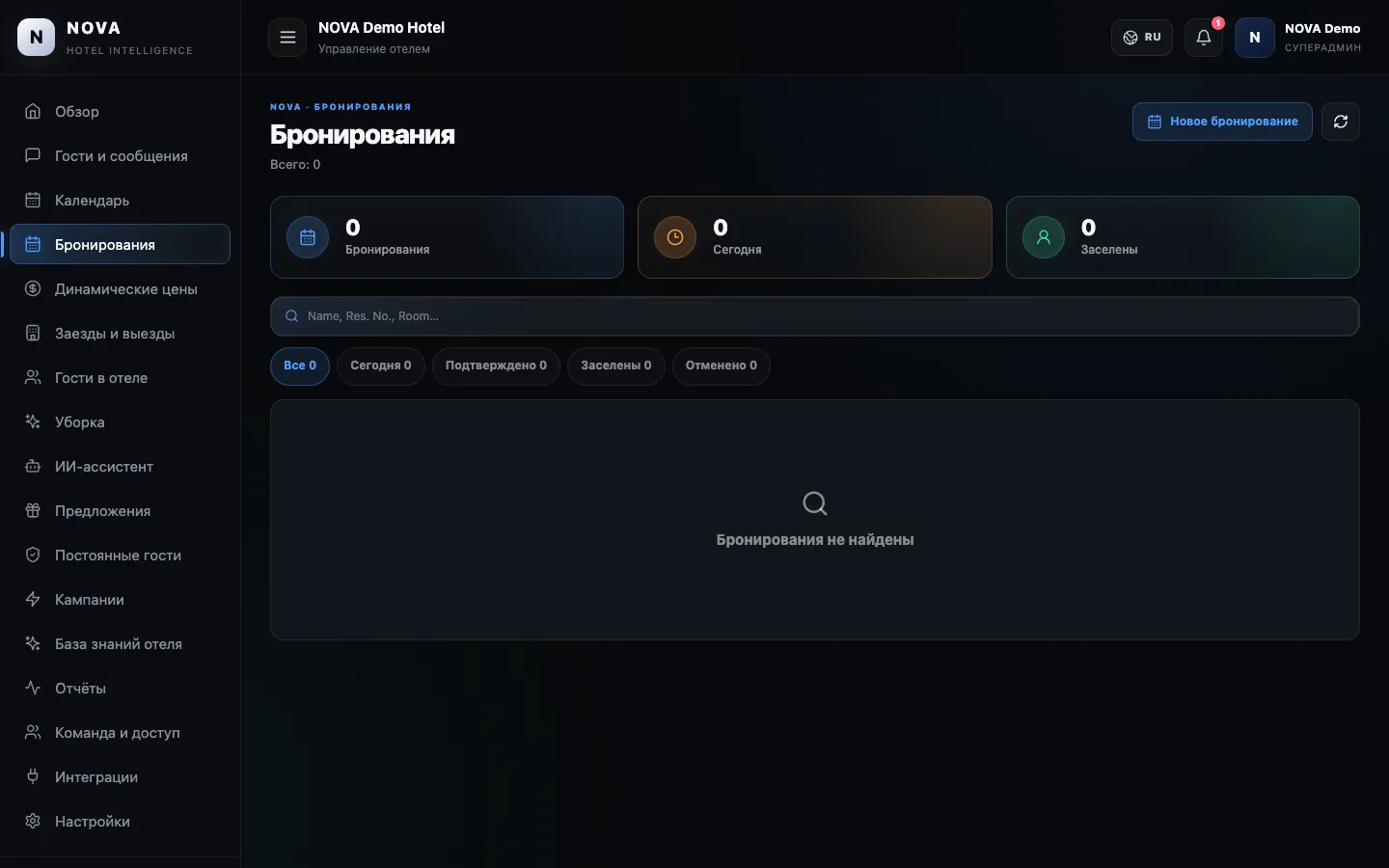 Демонстрационная панель NOVA: Бронирования.