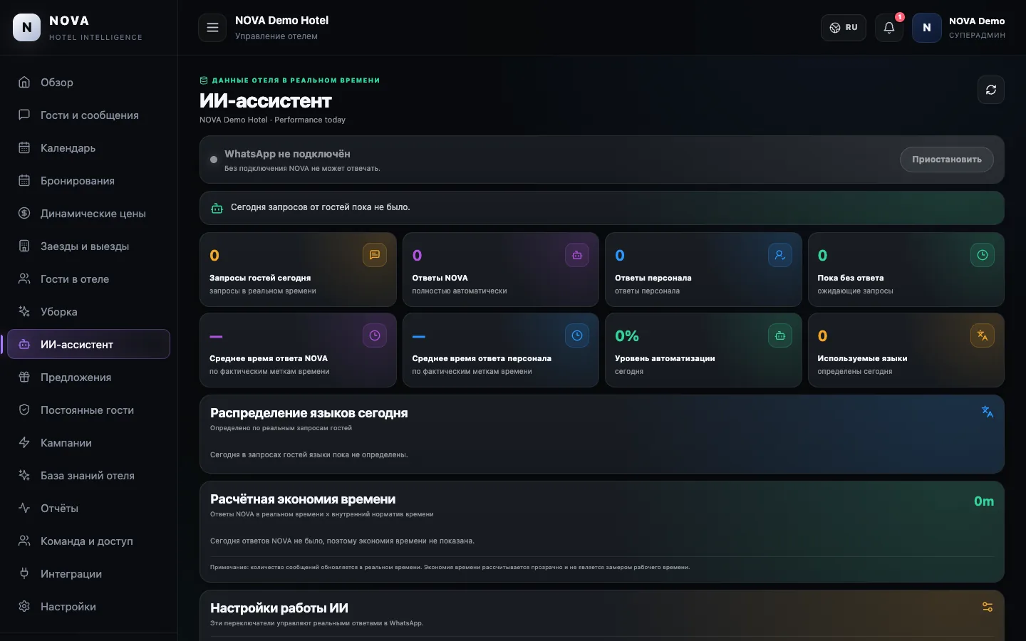 Демонстрационная панель NOVA: ИИ-помощник.
