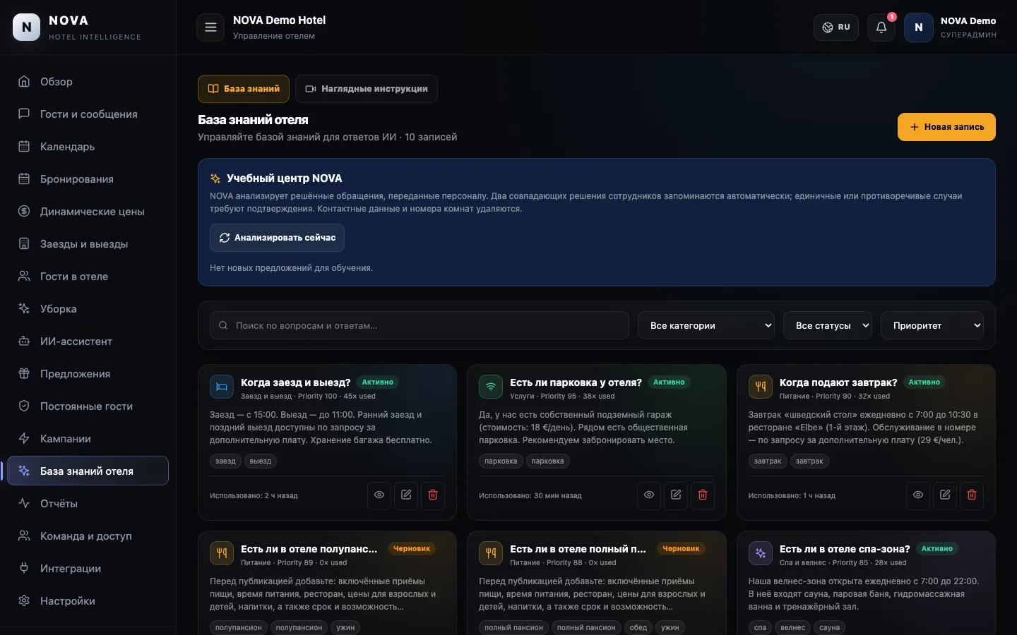 Демонстрационная панель NOVA: Знания об отеле.