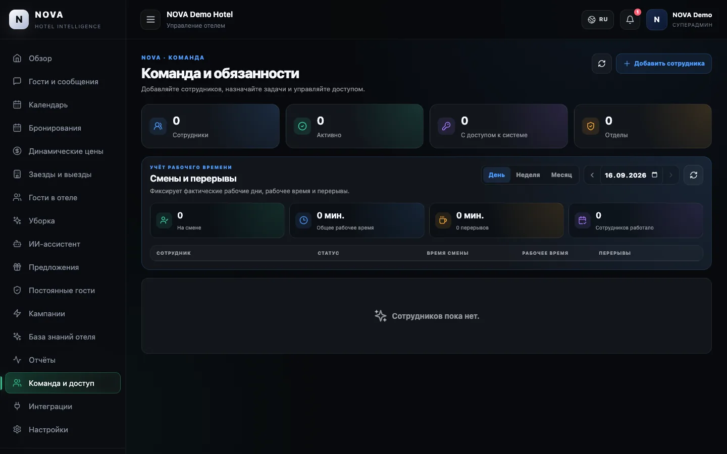 Демонстрационная панель NOVA: Команда и права.