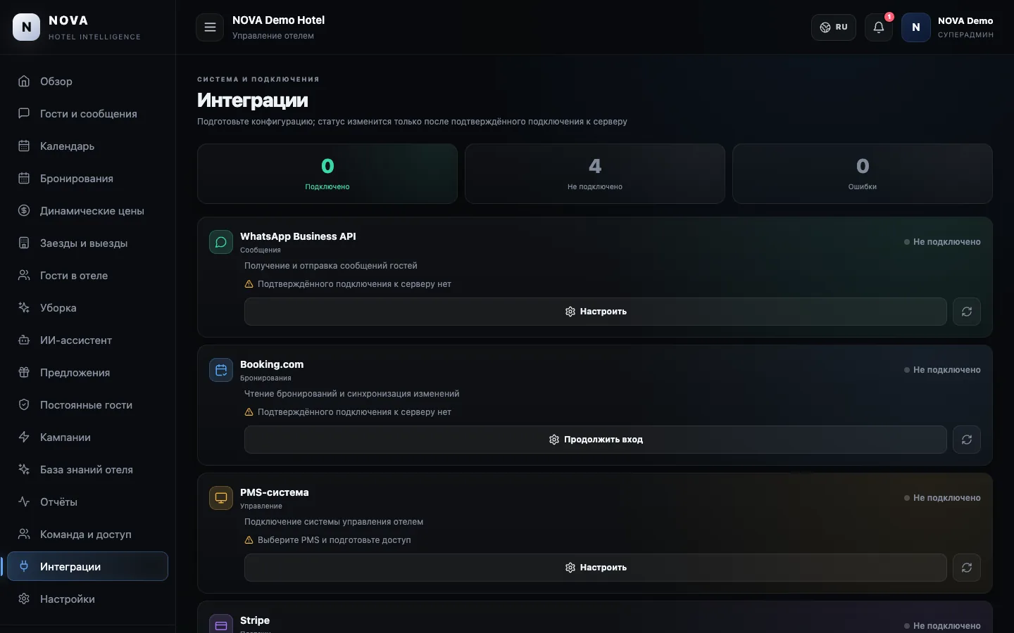 Демонстрационная панель NOVA: Интеграции.