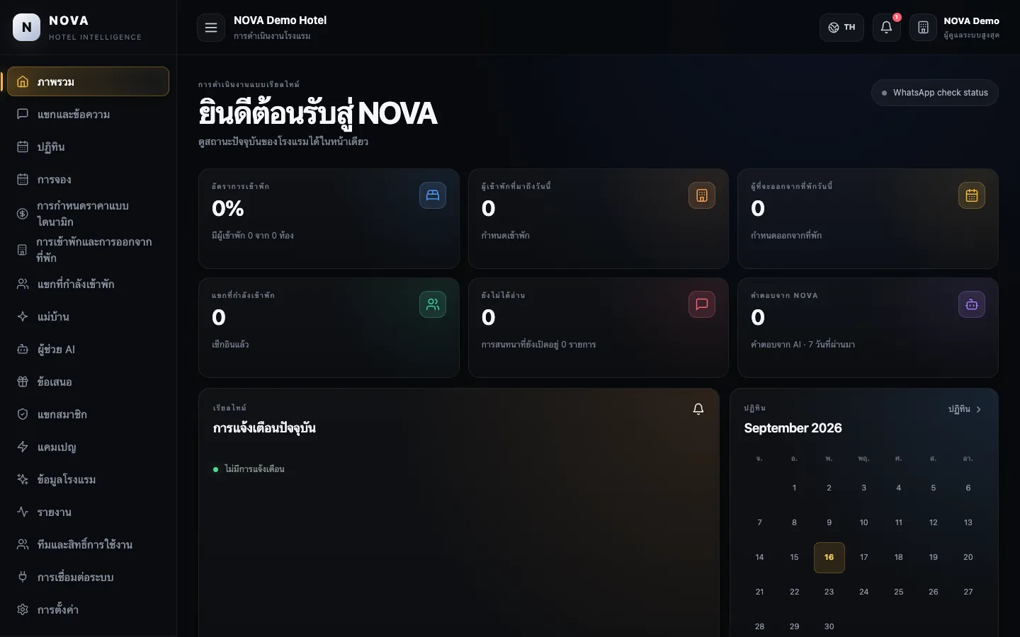 แดชบอร์ดสาธิต NOVA: ภาพรวม