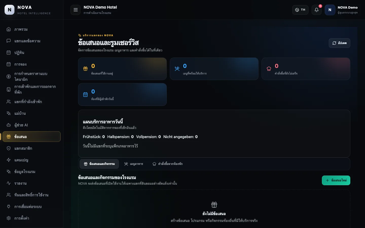แดชบอร์ดสาธิต NOVA: ข้อเสนอ