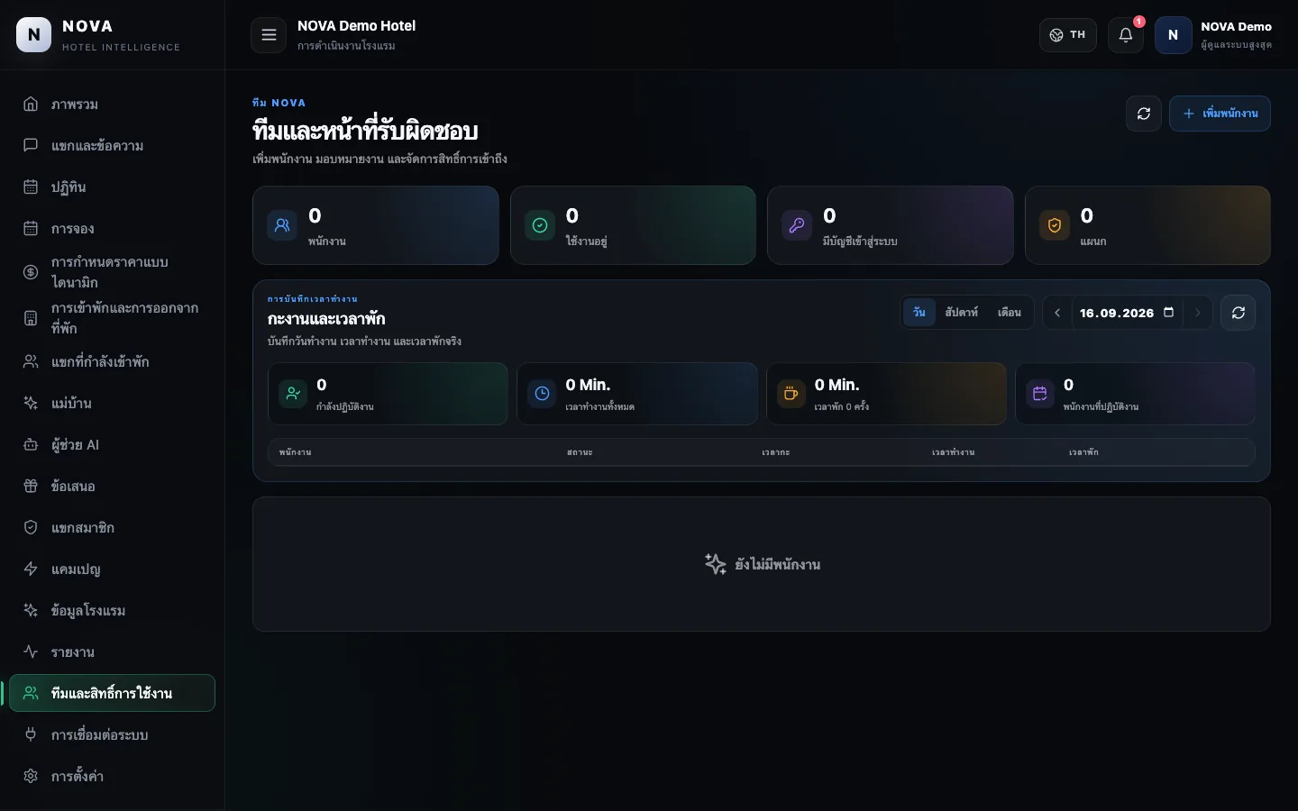 แดชบอร์ดสาธิต NOVA: ทีมและสิทธิ์