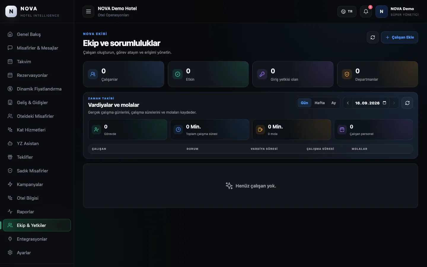 NOVA demo paneli: Ekip ve yetkiler.