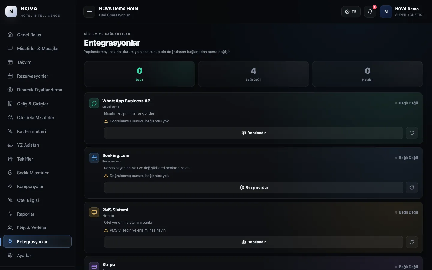 NOVA demo paneli: Entegrasyonlar.